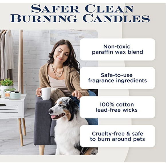 HomeWorx Limoncello Cupcake Scented 4-Wick Candle - Picture 5 of 7